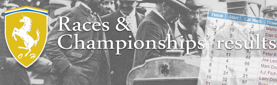 Races Championships results